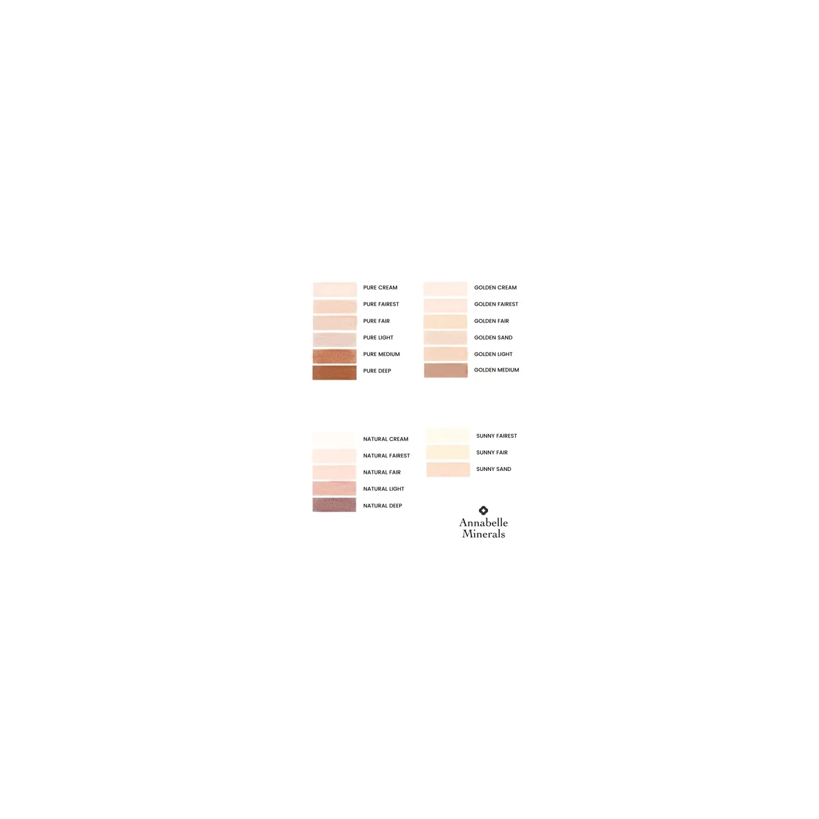 ANNABELLE MINERALS podkład prasowany mineralny refill Natural Fairest 8,5g