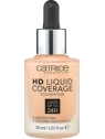 CATRICE HD Liquid Coverage matujący podkład do twarzy 030 Sand Beige 30ml