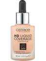CATRICE HD Liquid Coverage matujący podkład do twarzy 020 Rose Beige 30ml