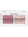 CATRICE Diamond Treasures Cream To Powder cień do powiek 020 Fairy Dust 2,8g