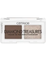 CATRICE Diamond Treasures Cream To Powder cień do powiek 010 Hazel Spark 2,8g