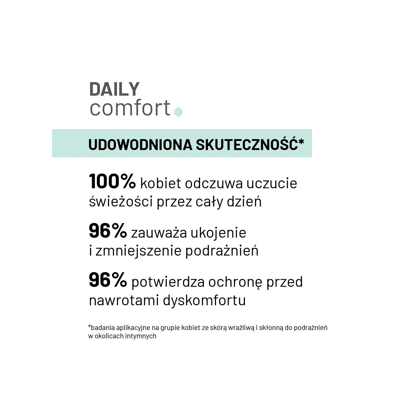 FARMONA Nivelazione Daily Comfort hipoalergiczna emulsja do higieny intymnej 260ml