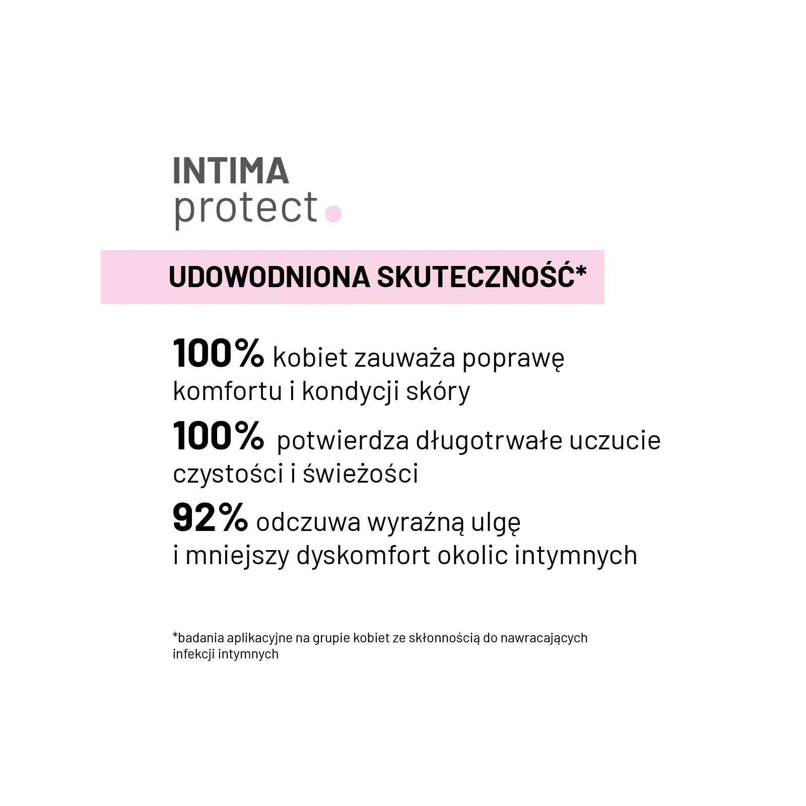 FARMONA Nivelazione Intima Protect prebiotyczny żel do higieny intymnej ochronny 260ml