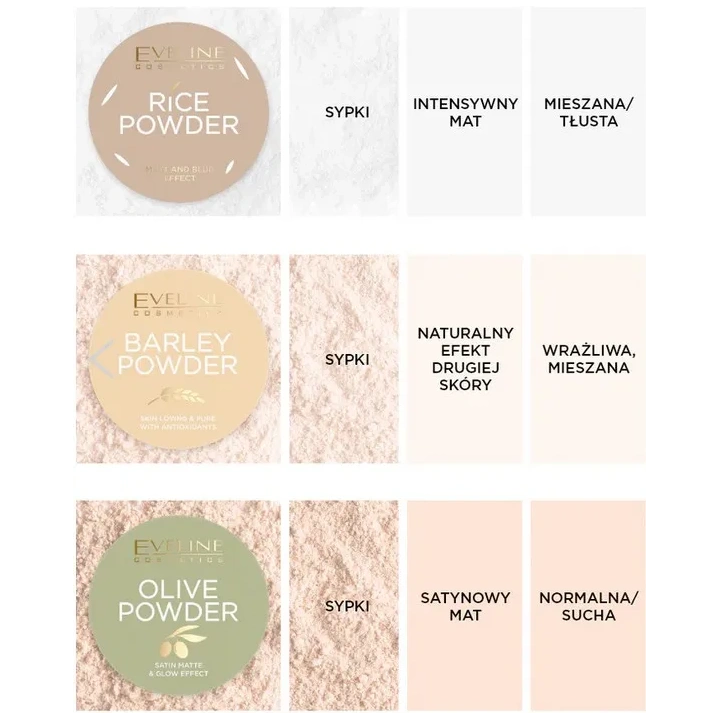 EVELINE Rice Powder transparentny sypki puder do twarzy ryżowy 10g