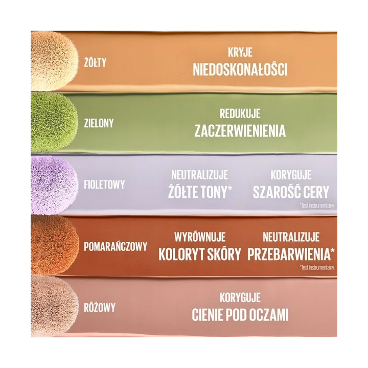 MAYBELLINE Instant Eraser korektor do twarzy w płynie 152 Purple 6,8ml