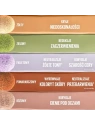 MAYBELLINE Instant Eraser korektor do twarzy w płynie 151 Green 6,8ml