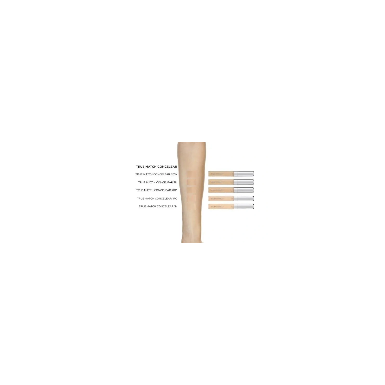 L'OREAL True Match korektor pod oczy 1N Ivory 6,8ml