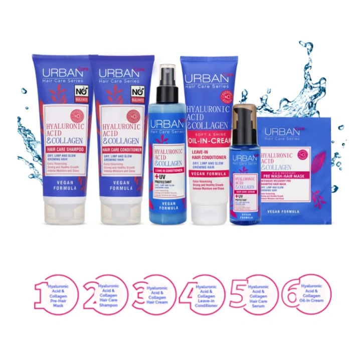 URBAN CARE Hyaluronic Acid & Collagen odżywka do włosów bez siarczanów 250ml