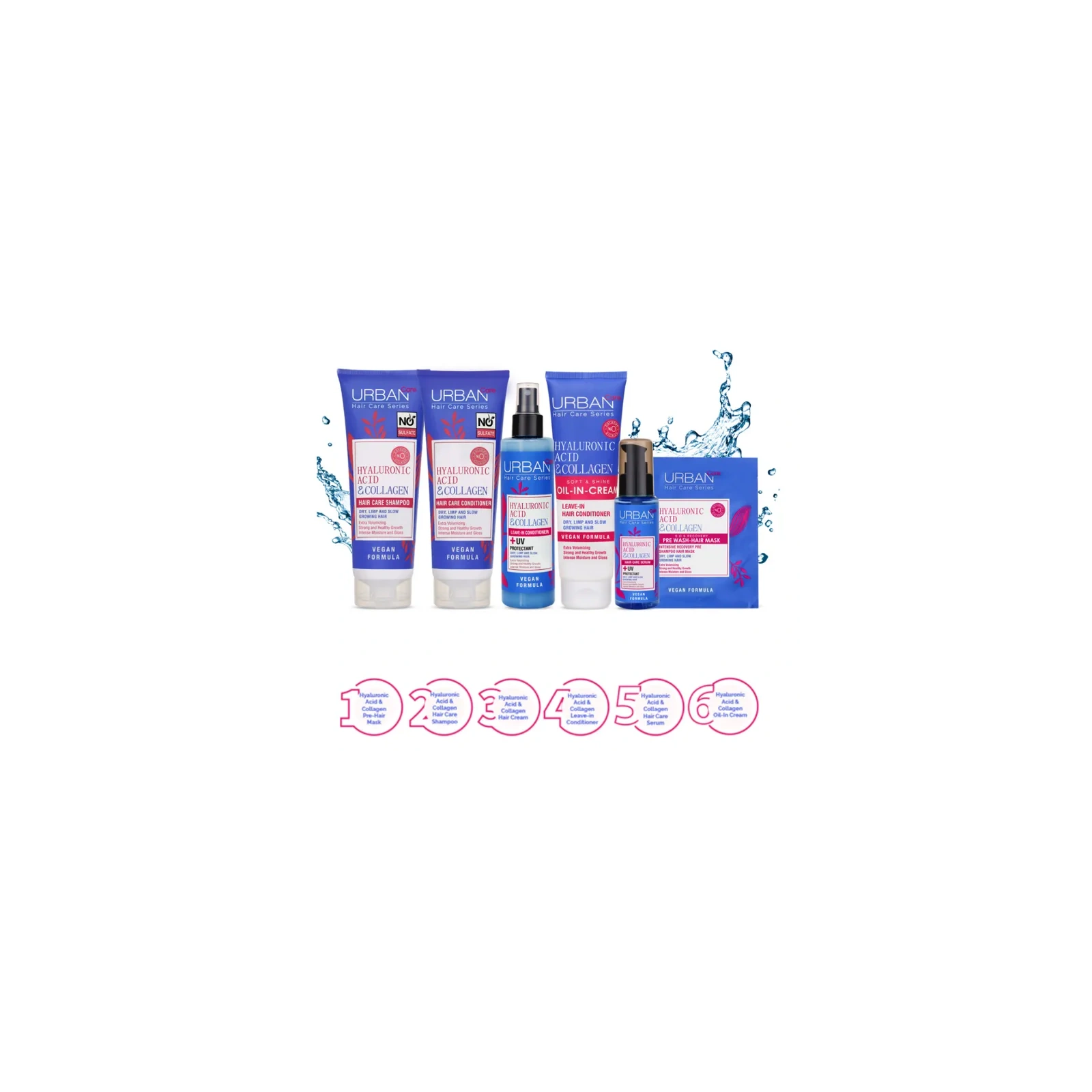 URBAN CARE Hyaluronic Acid & Collagen odżywka do włosów bez siarczanów 250ml