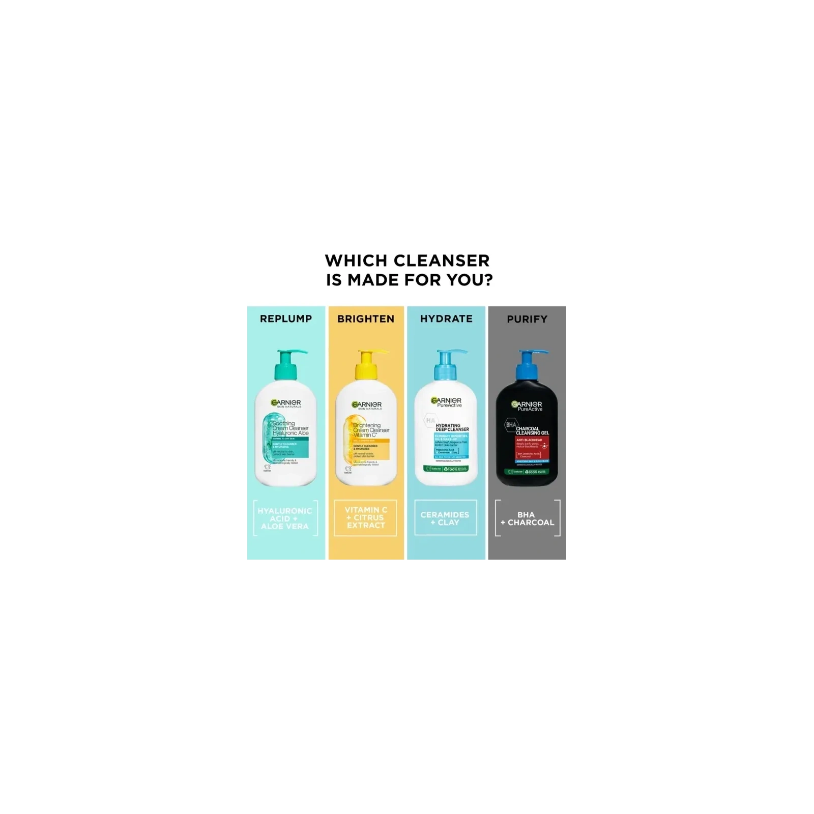 GARNIER Skin Naturals Vitamin C emulsja do mycia twarzy 250ml 