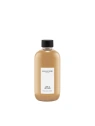 MILLEFIORI MILANO Diffuser uzupełniacz do pałeczek LIME & VETIVER 250ml