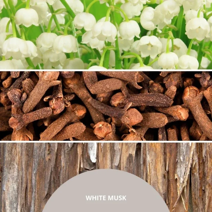 MILLEFIORI MILANO Diffuser uzupełniacz do pałeczek WHITE MUSK 250ml