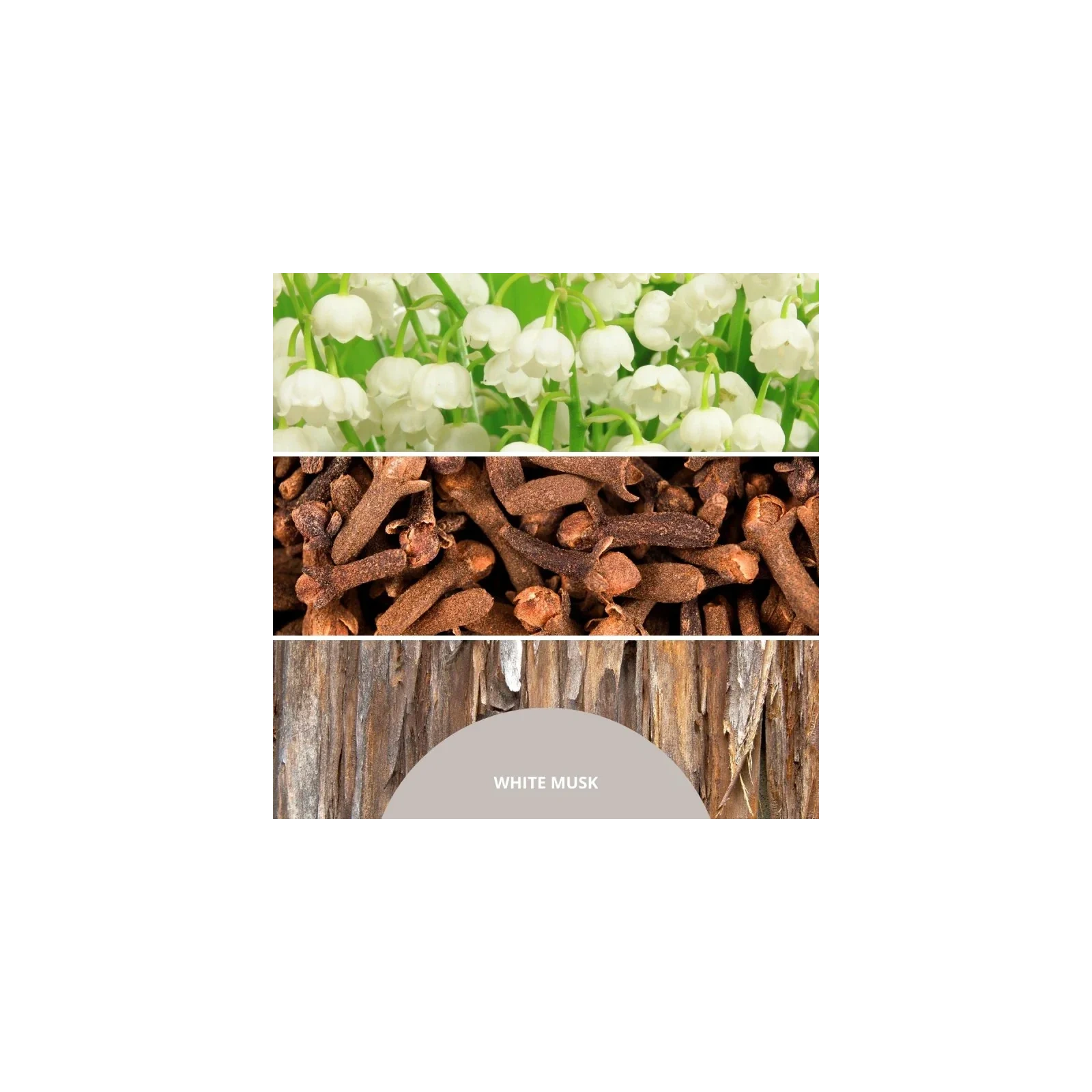 MILLEFIORI MILANO Diffuser uzupełniacz do pałeczek WHITE MUSK 250ml