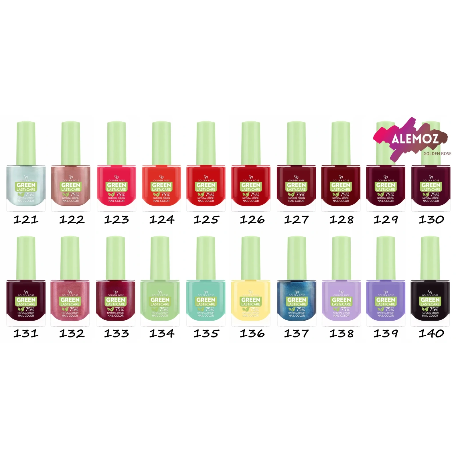 GOLDEN ROSE Green lakier do paznokci 174 10,2ml