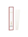 MILLEFIORI MILANO Diffuser pałeczki zapachowe MIELE BIANCO 250ml