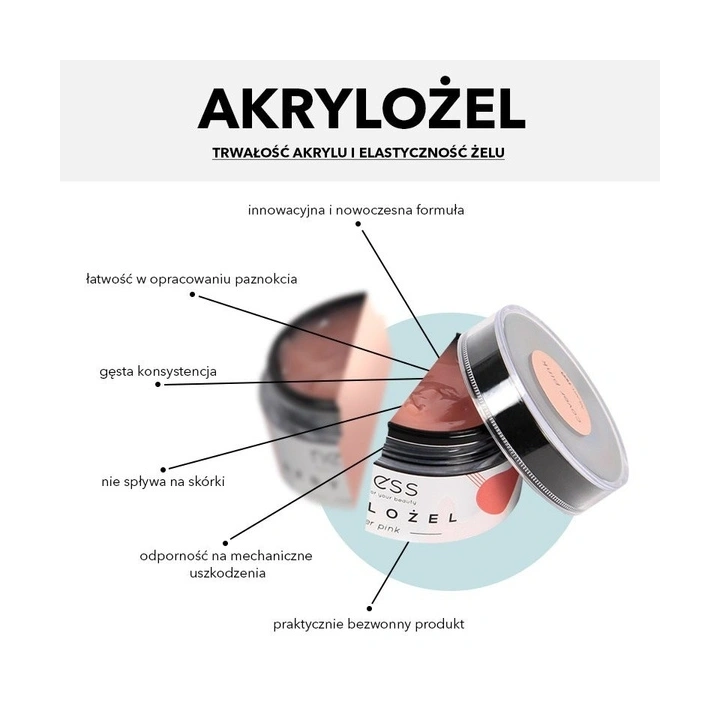 NEESS akrylożel budujący i przedłużający płytkę 7892 Blush Pink 15g