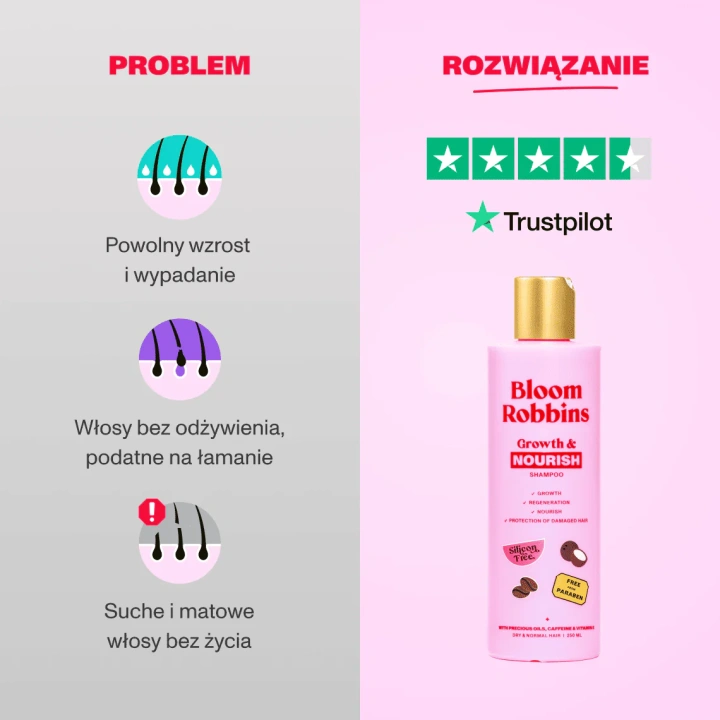 BLOOM ROBBINS Growth & Nourish szampon do włosów Wzrost i Odżywienie 250ml