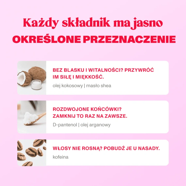 BLOOM ROBBINS Growth & Nourish szampon do włosów Wzrost i Odżywienie 250ml