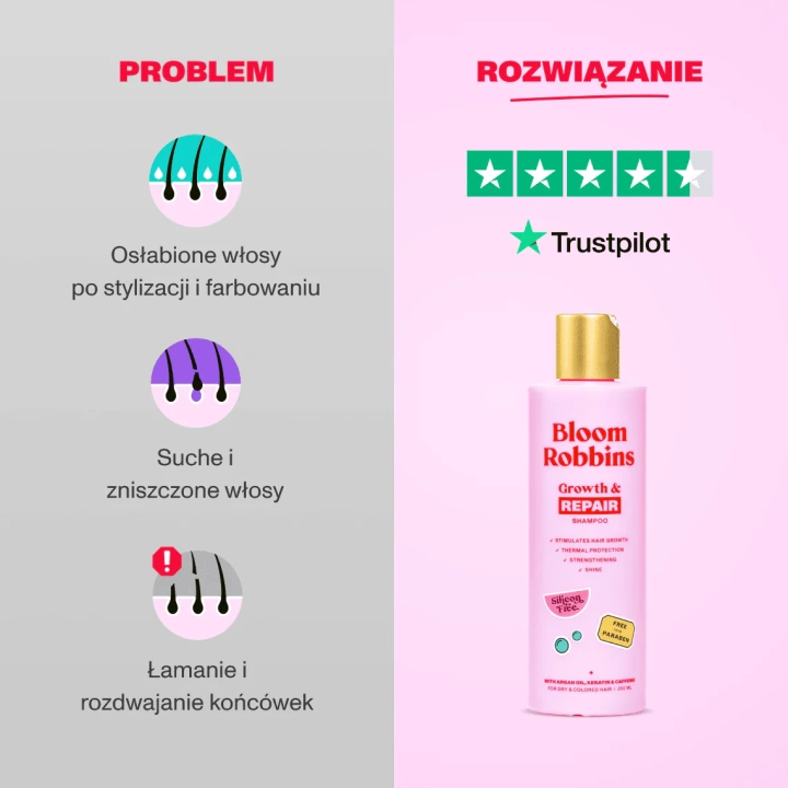 BLOOM ROBBINS Growth & Repair szampon do włosów Wzrost i Naprawa 250ml