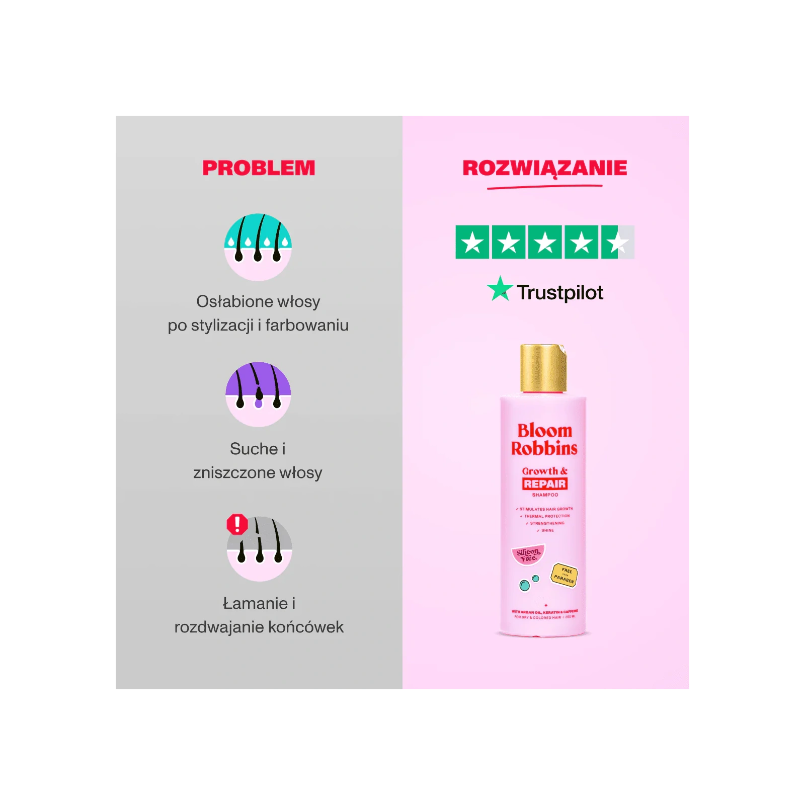 BLOOM ROBBINS Growth & Repair szampon do włosów Wzrost i Naprawa 250ml