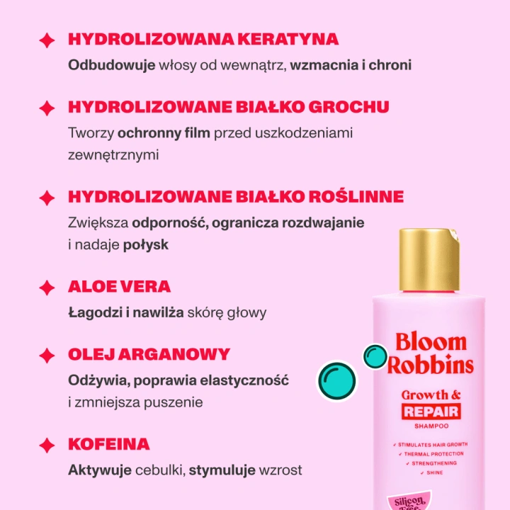 BLOOM ROBBINS Growth & Repair szampon do włosów Wzrost i Naprawa 250ml
