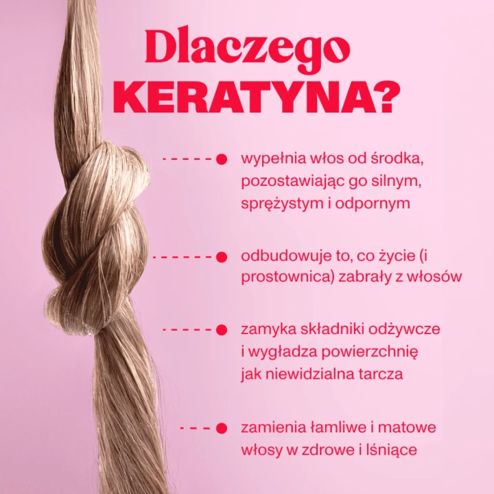 BLOOM ROBBINS Growth & Repair szampon do włosów Wzrost i Naprawa 250ml
