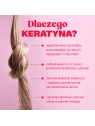 BLOOM ROBBINS Growth & Repair szampon do włosów Wzrost i Naprawa 250ml