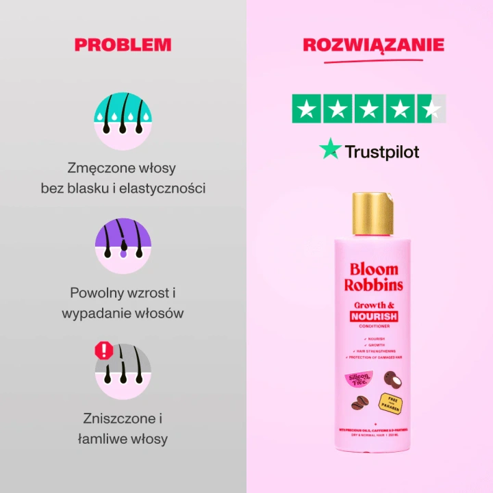 BLOOM ROBBINS Growth & Nourish odżywka do włosów Wzrost i Odżywienie 250ml