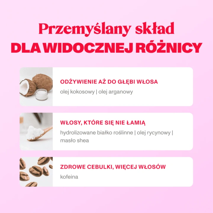 BLOOM ROBBINS Growth & Nourish odżywka do włosów Wzrost i Odżywienie 250ml