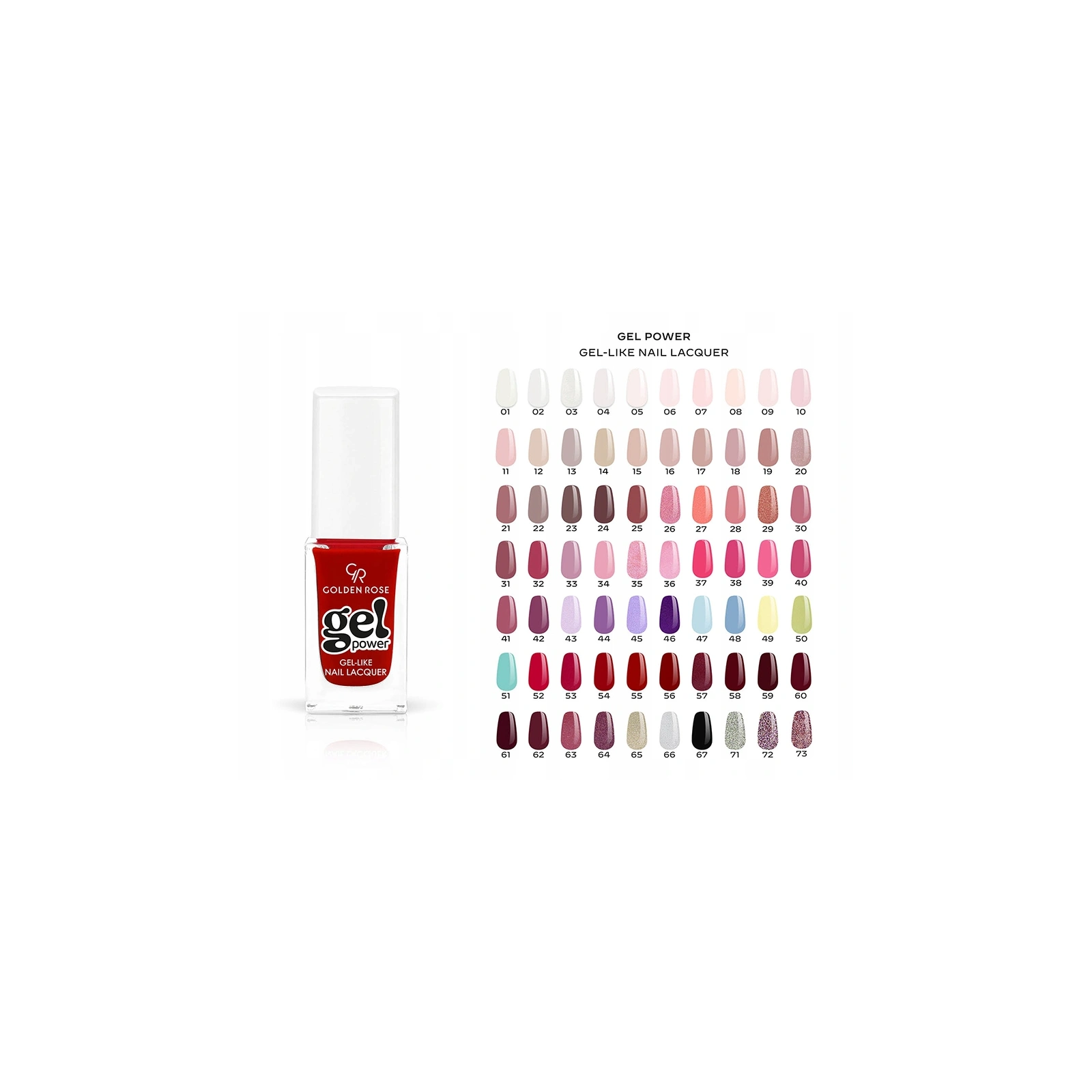 GOLDEN ROSE Gel Power żelowy lakier do paznokci 29 8,8ml