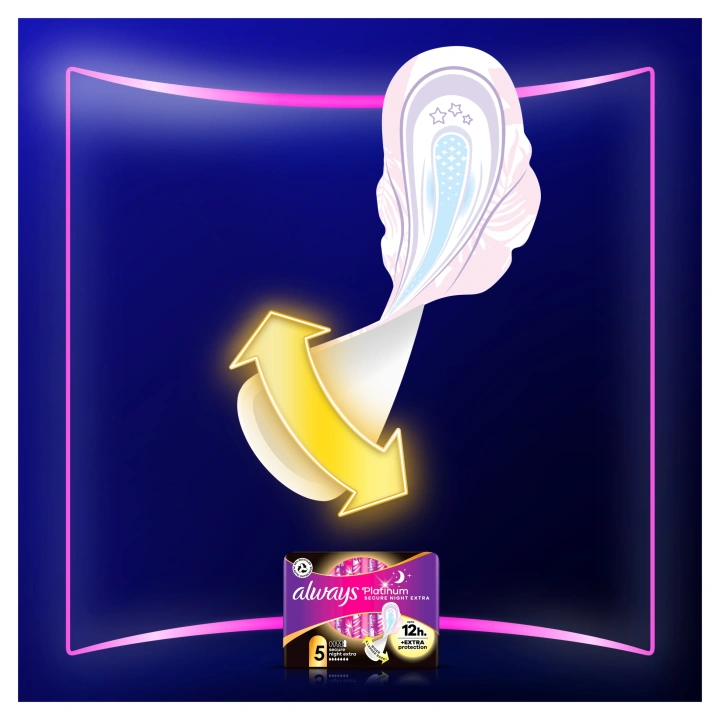 ALWAYS Platinum podpaski ze skrzydełkami Secure Night 4 10szt