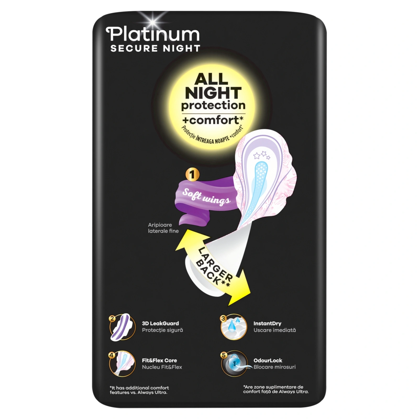 ALWAYS Platinum podpaski ze skrzydełkami Secure Night 4 20szt