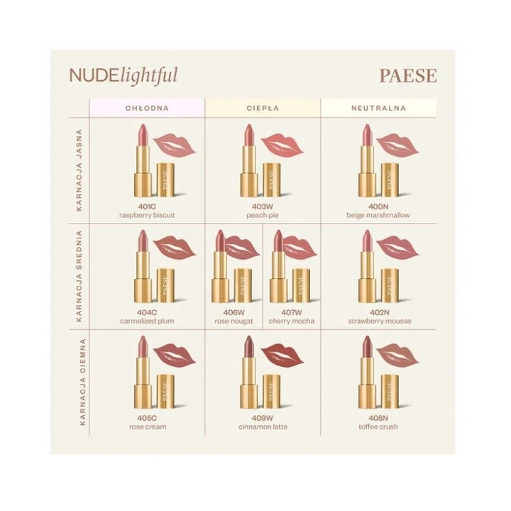 PAESE Nudelightful pomadka do ust nawilżająca 400 Beige Marshmallow 4,5g
