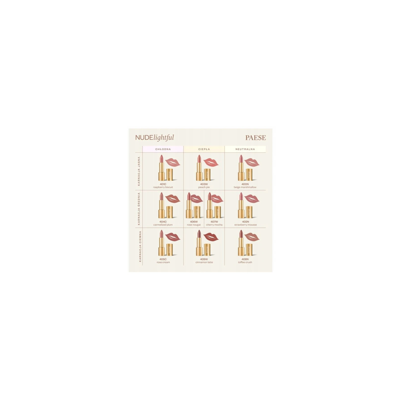 PAESE Nudelightful pomadka do ust nawilżająca 400 Beige Marshmallow 4,5g