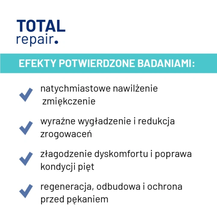 FARMONA Nivelazione regenerujący krem do pękających pięt 75ml
