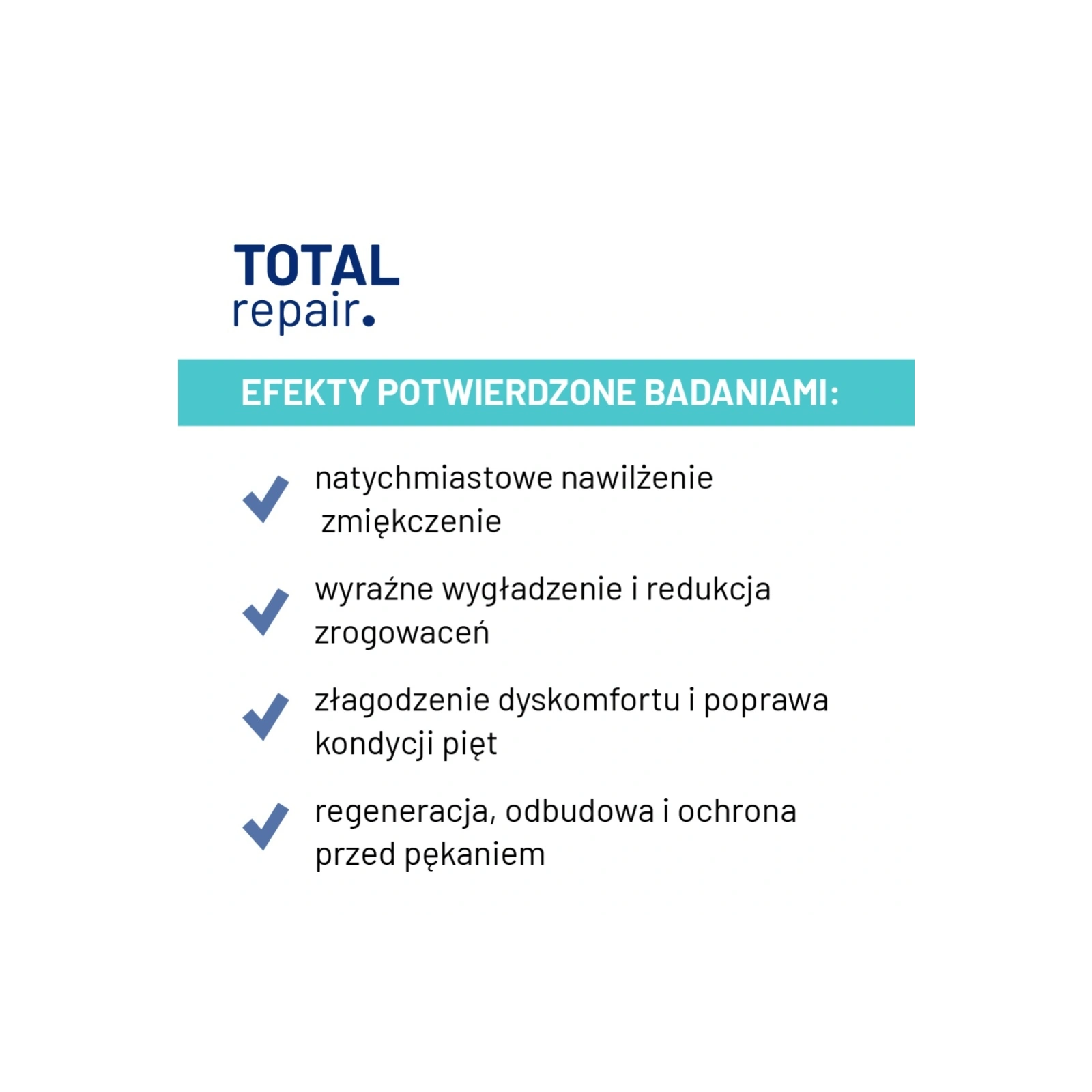 FARMONA Nivelazione regenerujący krem do pękających pięt 75ml