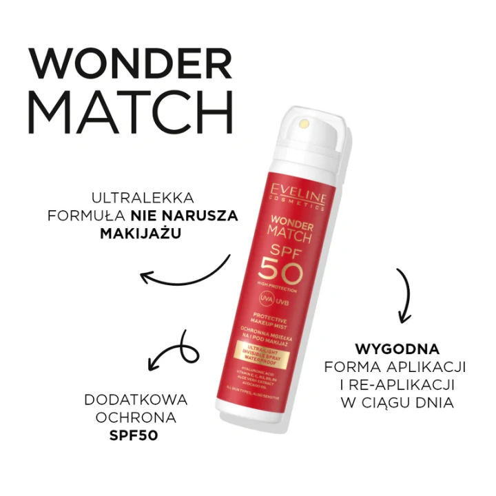 EVELINE Wonder Match ochronna mgiełka do twarzy na i pod makijaż SPF50 75ml