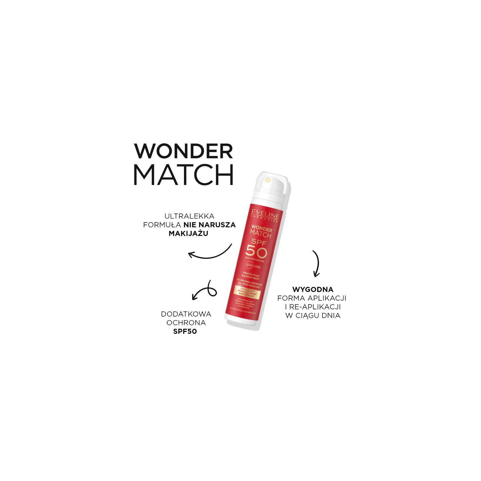 EVELINE Wonder Match ochronna mgiełka do twarzy na i pod makijaż SPF50 75ml