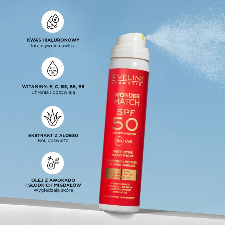 EVELINE Wonder Match ochronna mgiełka do twarzy na i pod makijaż SPF50 75ml