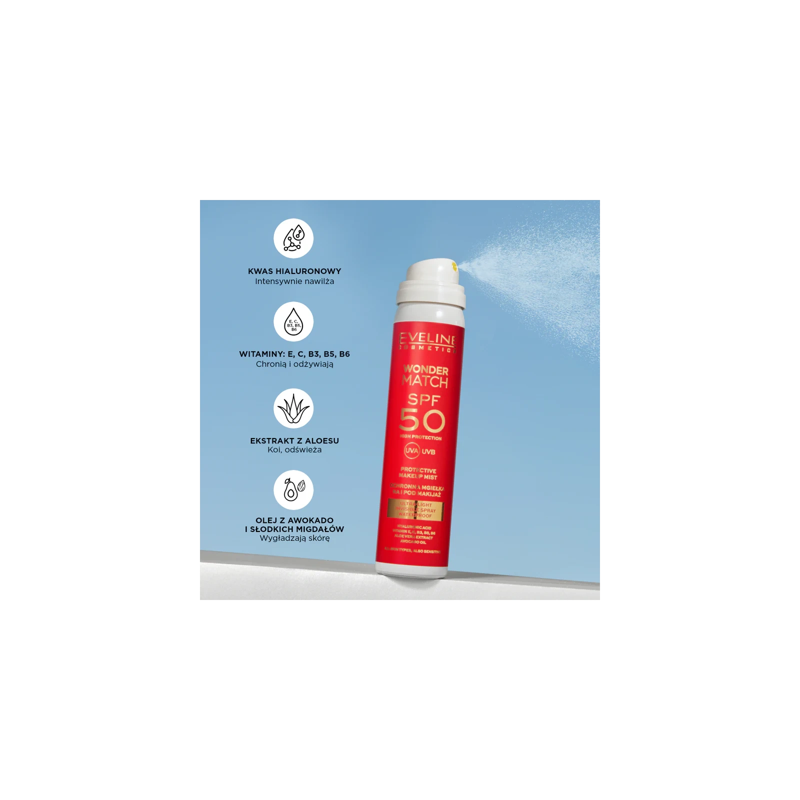 EVELINE Wonder Match ochronna mgiełka do twarzy na i pod makijaż SPF50 75ml