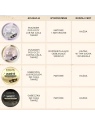 EVELINE Variete transparentny puder sypki do twarzy z lawendą i skwalanem 5g