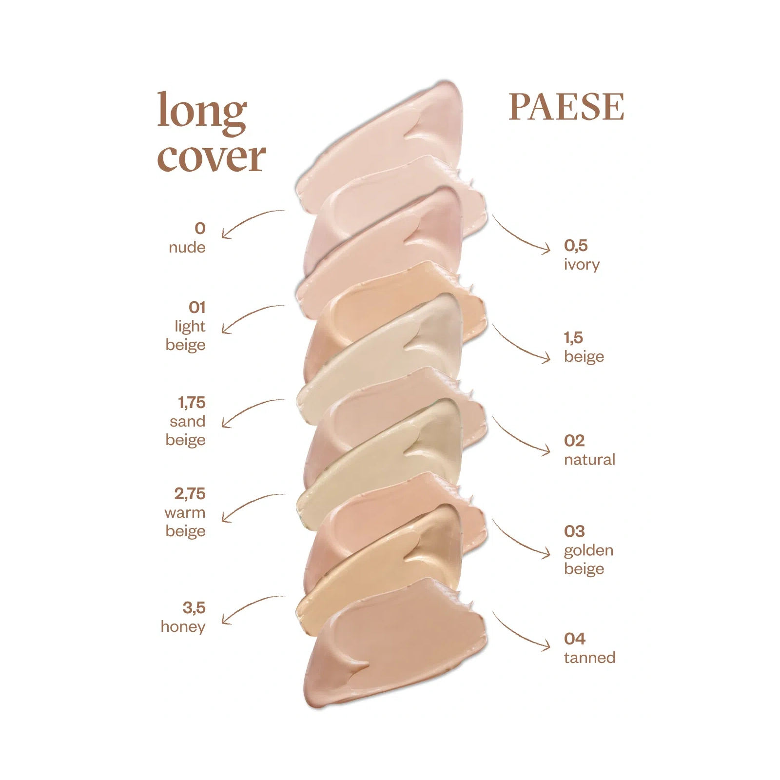 PAESE Long Cover Fluid kryjący podkład do twarzy nowa formuła 01 Light Beige 30ml