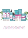 URBAN CARE Pure Coconut & Aloe Vera szampon do włosów farbowanych 250ml 