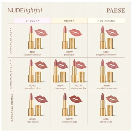 PAESE Nudelightful pomadka do ust nawilżająca 409 Cinnamon Latte 4,5g