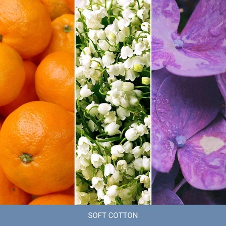 YANKEE CANDLE Home Inspiration Duża świeca w słoiku SOFT COTTON 538g