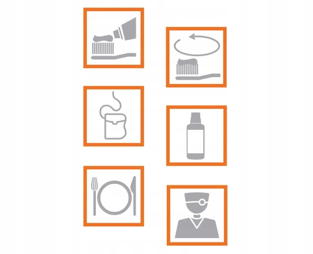 ELMEX Profesional Anti-caries pasta do zębów Advanced Protection 75ml