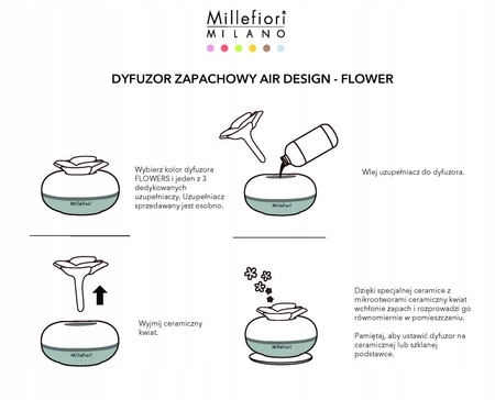 MILLEFIORI MILANO Air Design dyfuzor zapachowy FLOWER Jasnoszary
