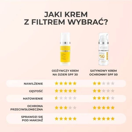 BIELENDA Professional SupremeLAB Sun Protect satynowy krem do twarzy SPF50 50ml