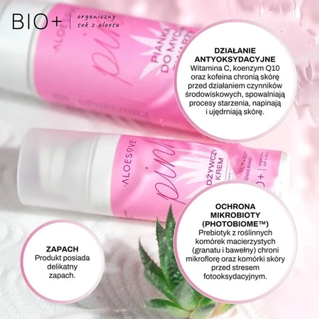 SYLVECO Aloesove Pink krem do twarzy na noc odżywczy 50ml TERMIN 12-2025