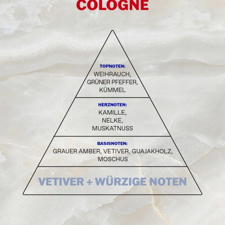 KORRES Achillea Men woda kolońska Vetiver + Spieces 100ml